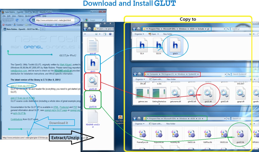 Download and Install GLUT